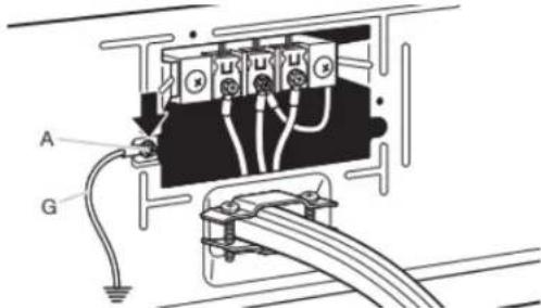 MAYTAG MED5605RU - Connect external ground wire - 1