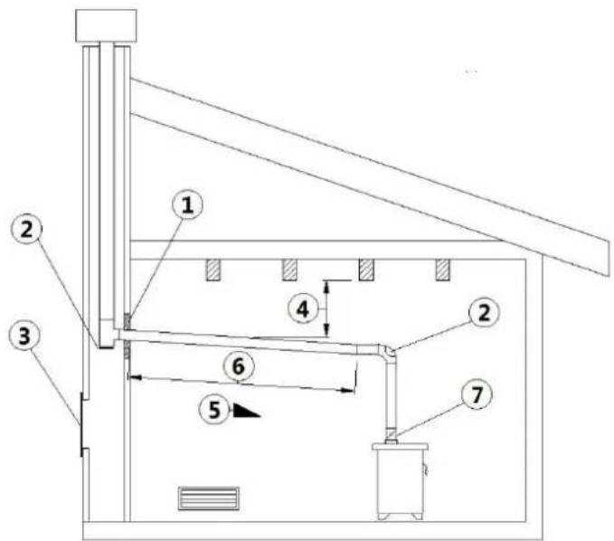 Cadel Spin 8 - EXEMPLES D'INSTALLATION CORRECTE - 2