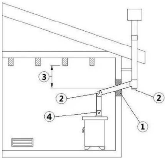 Cadel Spin 8 - EXEMPLES D'INSTALLATION CORRECTE - 3