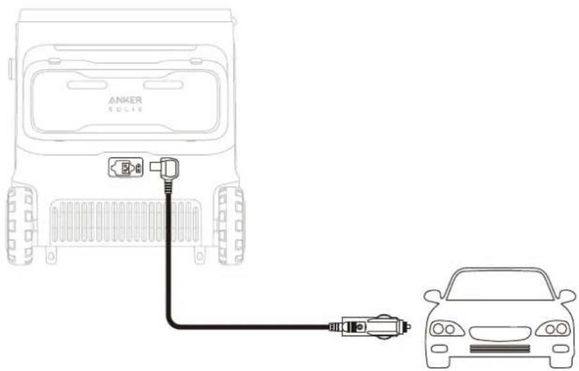 Anker SOLIX EverFrost 2 - Voiture - 1