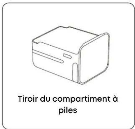 Anker SOLIX EverFrost 2 - Qu'y a-t-il dans la boîte - 5