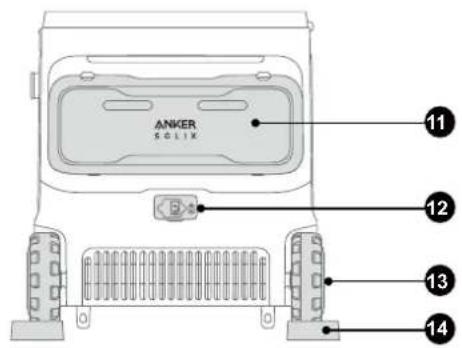 Anker SOLIX EverFrost 2 - Aperçu - 2