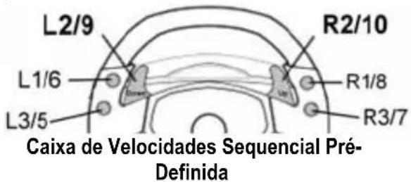 THRUSTMASTER Ferrari GT 2-in-1 Rumble Force - Função de "mapeamento da caixa de velocidades sequencial" - 1