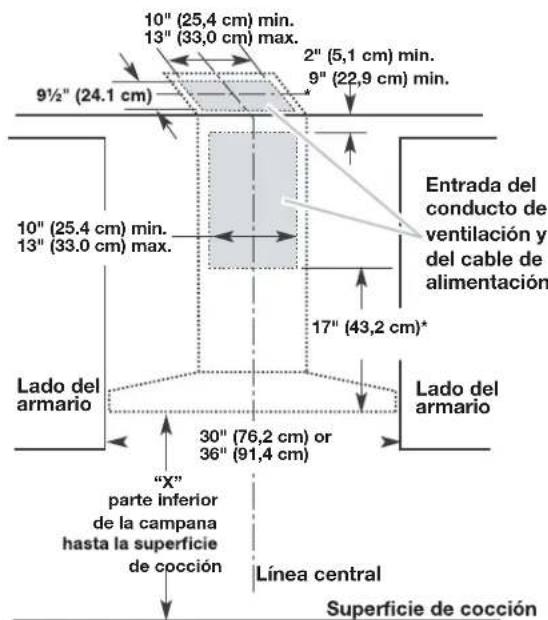 KITCHENAID KVWC736SBE - Para instalaciones en casas móviles: - 2