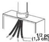 KITCHENAID KOES730SJP - Tableau des options de raccordement electrique - 1