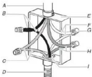 KITCHENAID KOES730SJP - Cable de 4 hilos desde el suministro electrico - 1