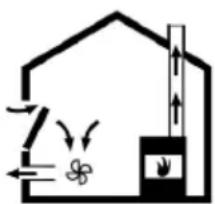 KITCHENAID KCID936SBL - Simultaneous operation of the cooktop extractor in the exhaust air mode with a fireplace dependent upon the air supply in the room - 2