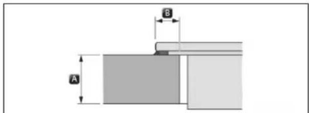 KITCHENAID KCID936SBL - Dimensions de découpe pour montage en saillie (30") - 2