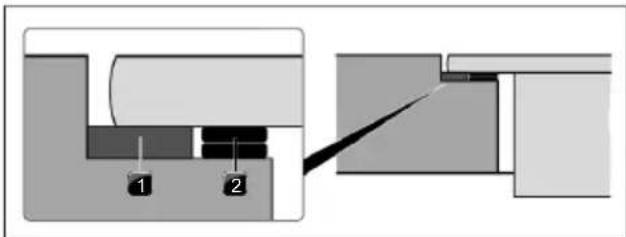 KITCHENAID KCID936SBL - Plaques de compensation des hauteurs en cas de montage affleurant (optionnel) - 2