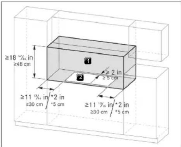 KITCHENAID KCID936SBL - Distances de montage - 1