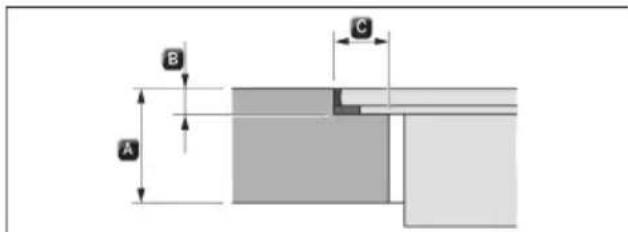KITCHENAID KCID936SBL - Dimensions de découpe pour montage affleurant (36") - 2