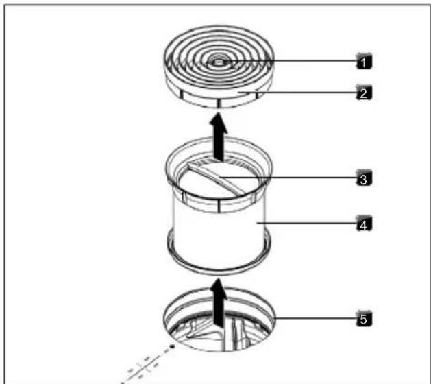 KITCHENAID KCID936SBL - Fin du test LED : - 1