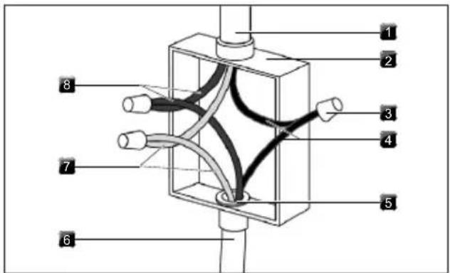 KITCHENAID KCID936SBL - 3-Wire Cable from Power Supply to 3-Wire Cable from Cooktop - 1