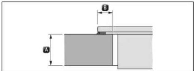 KITCHENAID KCID936SBL - Dimensions de découpe pour montage en saillie (36") - 2