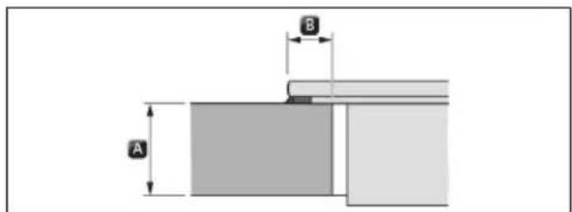 KITCHENAID KCID936SBL - Cut-out dimensions for surface mounting (36") - 2