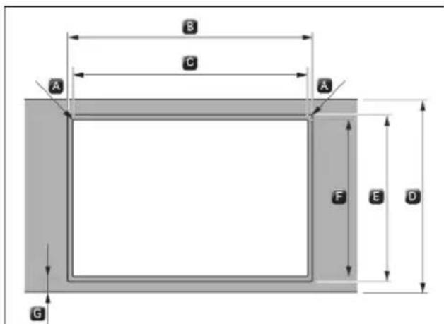 KITCHENAID KCID936SBL - Dimensions de découpe pour montage affleurant (36") - 1