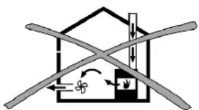 KITCHENAID KCID936SBL - Simultaneous operation of the cooktop extractor in the exhaust air mode with a fireplace dependent upon the air supply in the room - 1