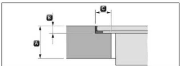 KITCHENAID KCID936SBL - Cut-out dimensions for flush installation (36") - 2