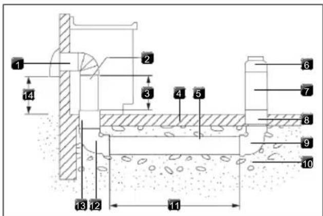 KITCHENAID KCID936SBL - Concrete Slab Installations - Exhaust Through Wall - 1