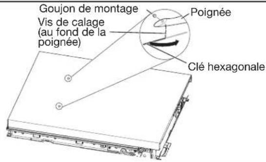 KITCHENAID KDTS224SPS - Installation de la poignée de porte - 1