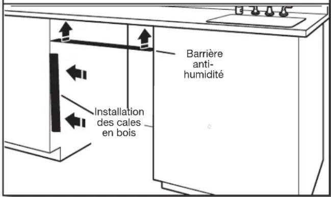 KITCHENAID KDTS224SPS - INSTALLER LA BARRIÈRE ANTI-HUMIDITÉ EN OPTION – RECOMMANDÉE POUR LES COMPTOIRS EN BOIS - 1