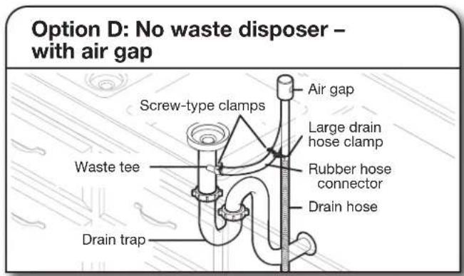KITCHENAID KDTS624SBE - Connect drain hose - 14