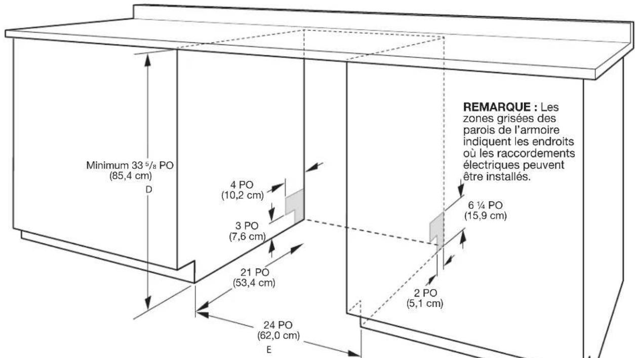 KITCHENAID KDTS624SBE - DIMENSIONS D'OUVERTURE DU PRODUIT ET DE L'ARMOIRE : - 3