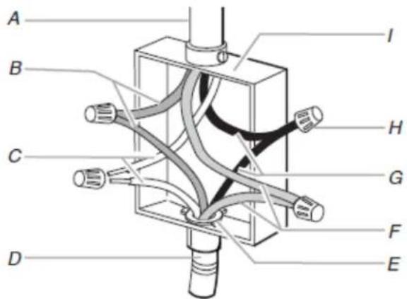 KITCHENAID KMBS730SBE - ADVERTENCIA - 3