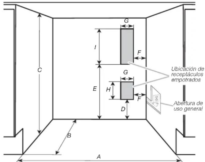 KITCHENAID KUWR524SJP - Dimensiones de abertura: - 1