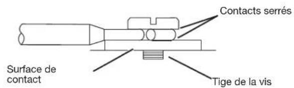 KITCHENAID KDPS424SPS - AVERTISSEMENT - 5
