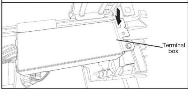 KITCHENAID KDPS424SPS - Remove terminal box - 1