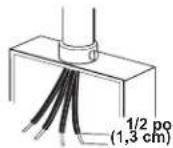 KITCHENAID KOES730SBE - Tableau des options de raccordement électrique - 1