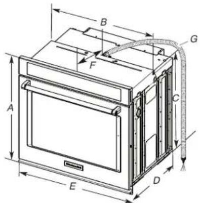 KITCHENAID KOES730SBE - Requisitos de ubicación - 1