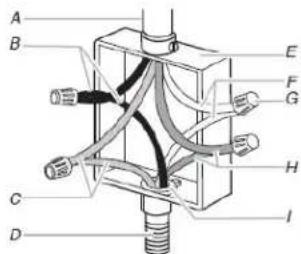 KITCHENAID KOES730SBE - Cable de 4 hilos desde el suministro eléctrico - 1