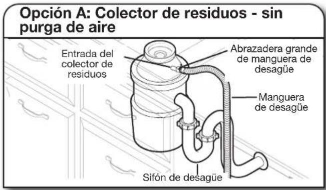 KITCHENAID KDPS724SPS - Conecte la manguera de desagüe - 1