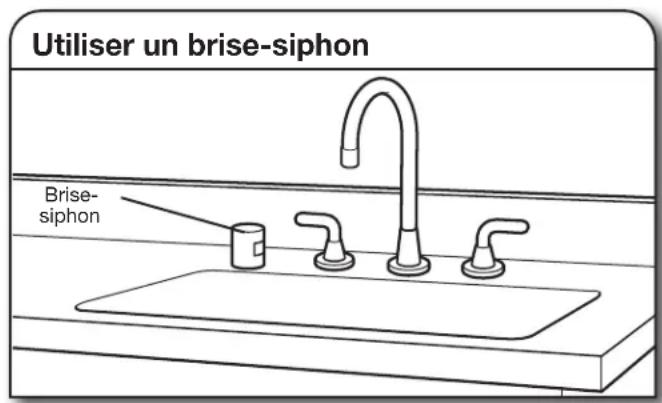 KITCHENAID KDPS724SPS - EXIGENCES D'ÉVACUATION - 1