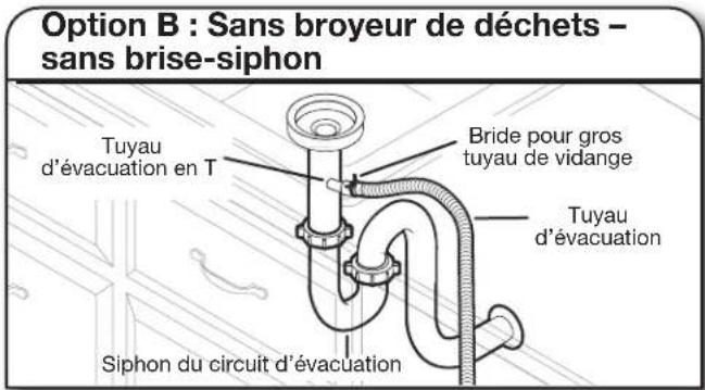 KITCHENAID KDPS724SPS - Raccordement du tuyau de vidange - 5