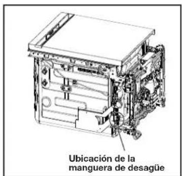 KITCHENAID KDPS724SPS - Conecte la manguera de desagüe - 1