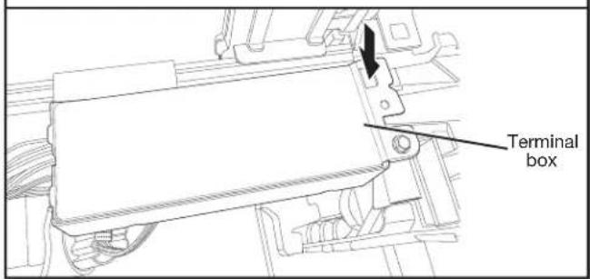 KITCHENAID KDPS724SPS - Remove terminal box - 1