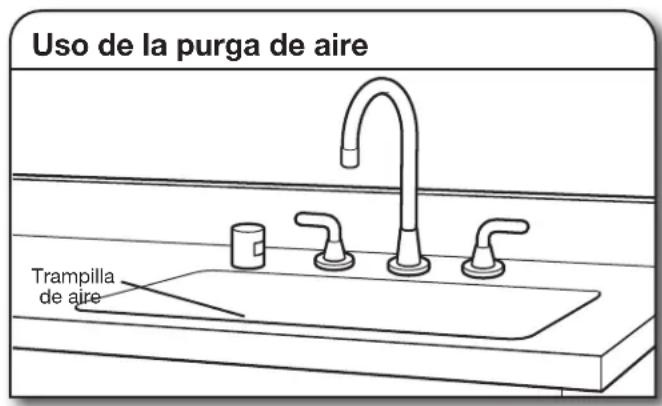 KITCHENAID KDPS724SPS - REQUISITOS DE DESAGUE - 1
