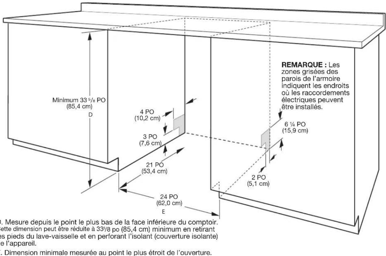 KITCHENAID KDPS724SPS - DIMENSIONS D'OUVERTURE DU PRODUIT ET DE L'ARMOIRE : - 3