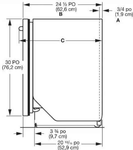 KITCHENAID KDPS724SPS - DIMENSIONS D'OUVERTURE DU PRODUIT ET DE L'ARMOIRE : - 2