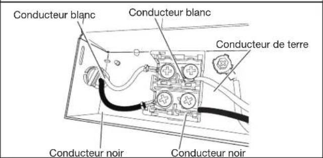 KITCHENAID KDPS724SPS - Connecter les conducteurs restants - 1