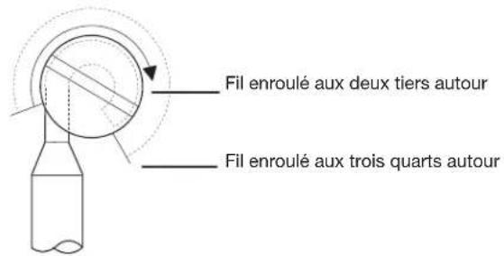 KITCHENAID KDPS724SPS - Connecter les conducteurs restants - 2