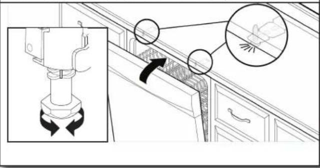 KITCHENAID KDPS724SPS - Contrôler l'ouverture de la porte - 1
