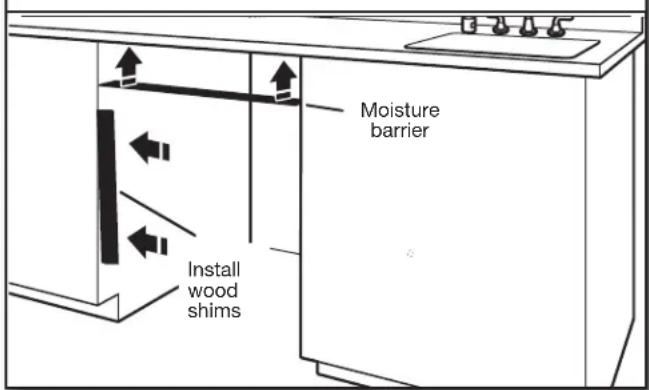KITCHENAID KDPS724SPS - INSTALL OPTIONAL MOISTURE BARRIER - RECOMMENDED FOR WOOD COUNTERTOPS - 1