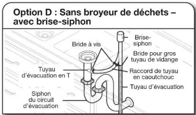 KITCHENAID KDPS724SPS - Raccordement du tuyau de vidange - 14