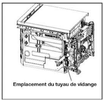 KITCHENAID KDPS724SPS - Raccordement du tuyau de vidange - 1