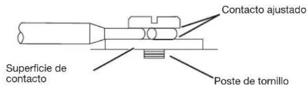KITCHENAID KDPS724SPS - Conecte los cables restantes - 3