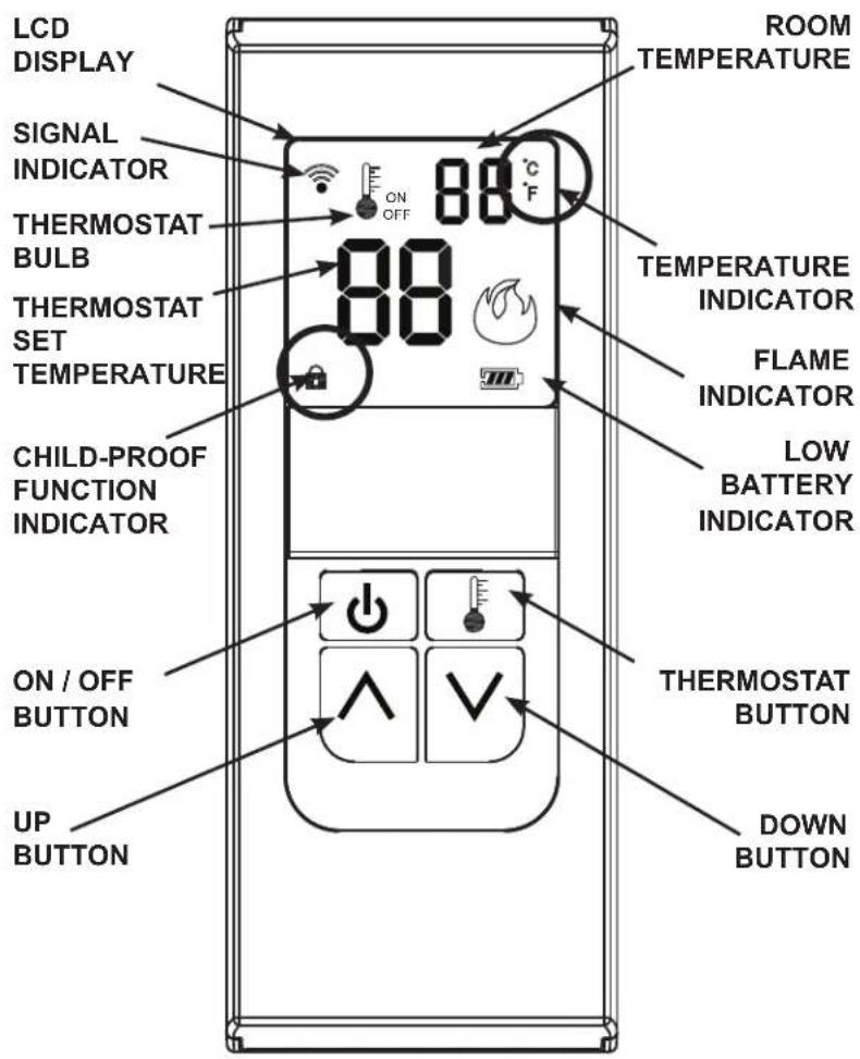 Napoleon Rosedale RD3 - general transmitter layout - 1